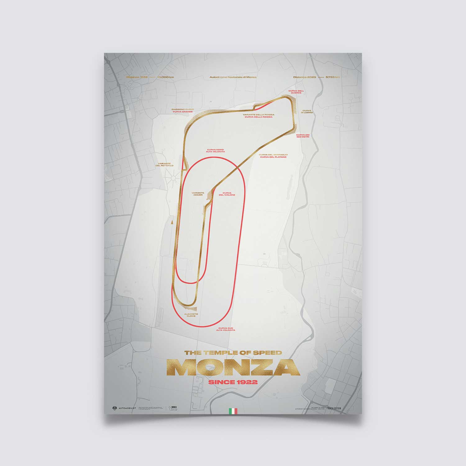 CIRCUIT POSTER AUTOMOBILIST X AUTODROMO NAZIONALE MONZA